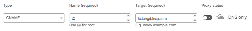 Cloudflare Add Record form showing a CNAME record for the apex domain pointing to lb.tangiblexp.com