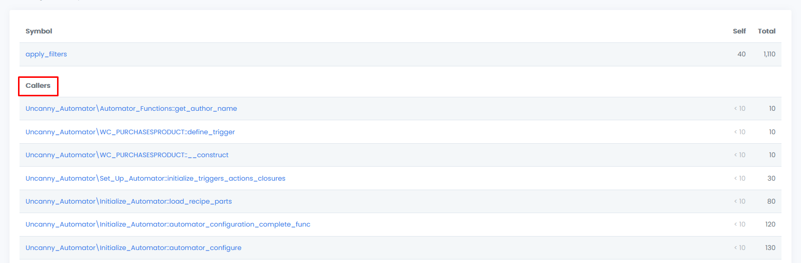 Trace Function View